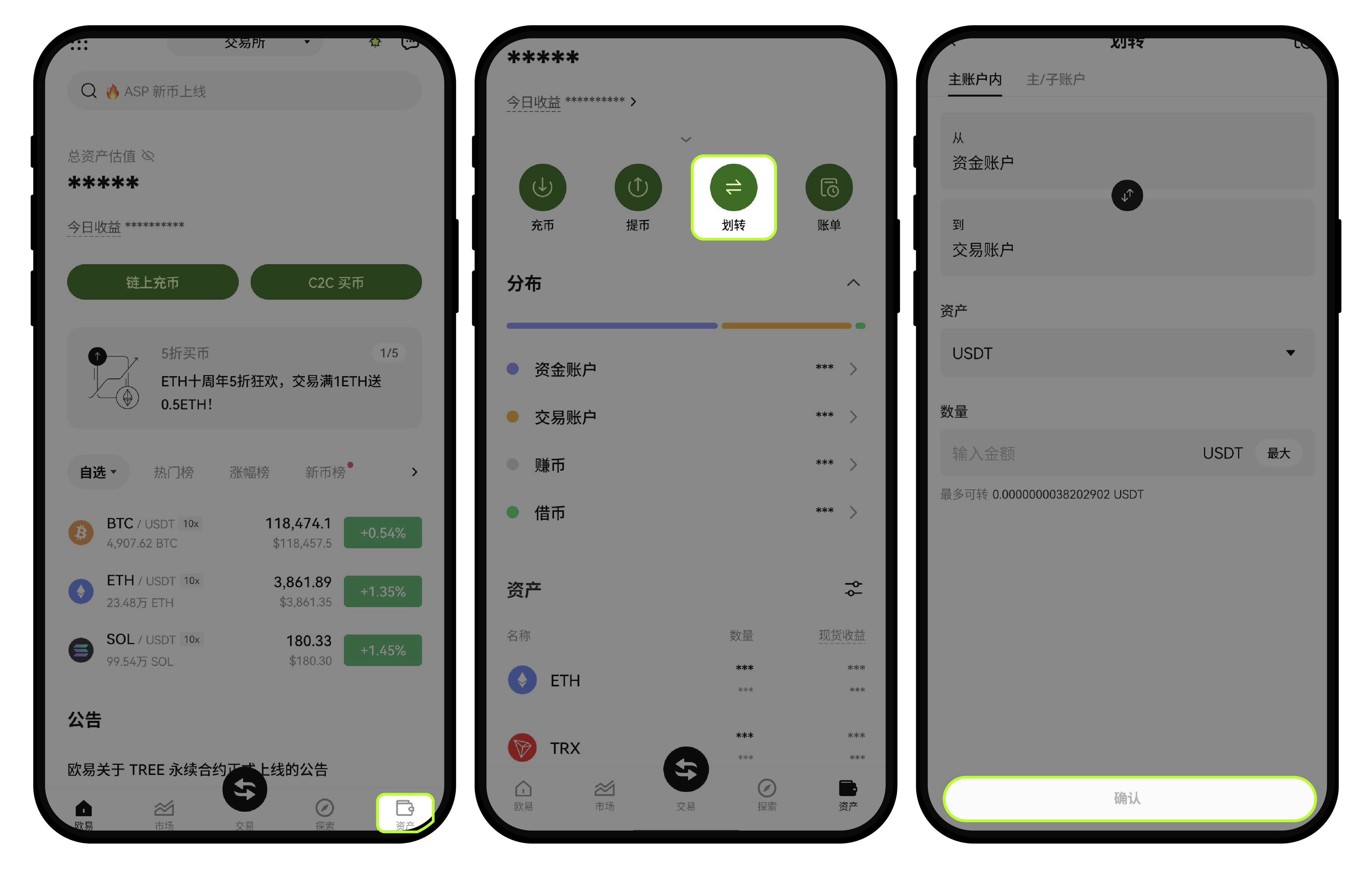 卖币小课堂1-3