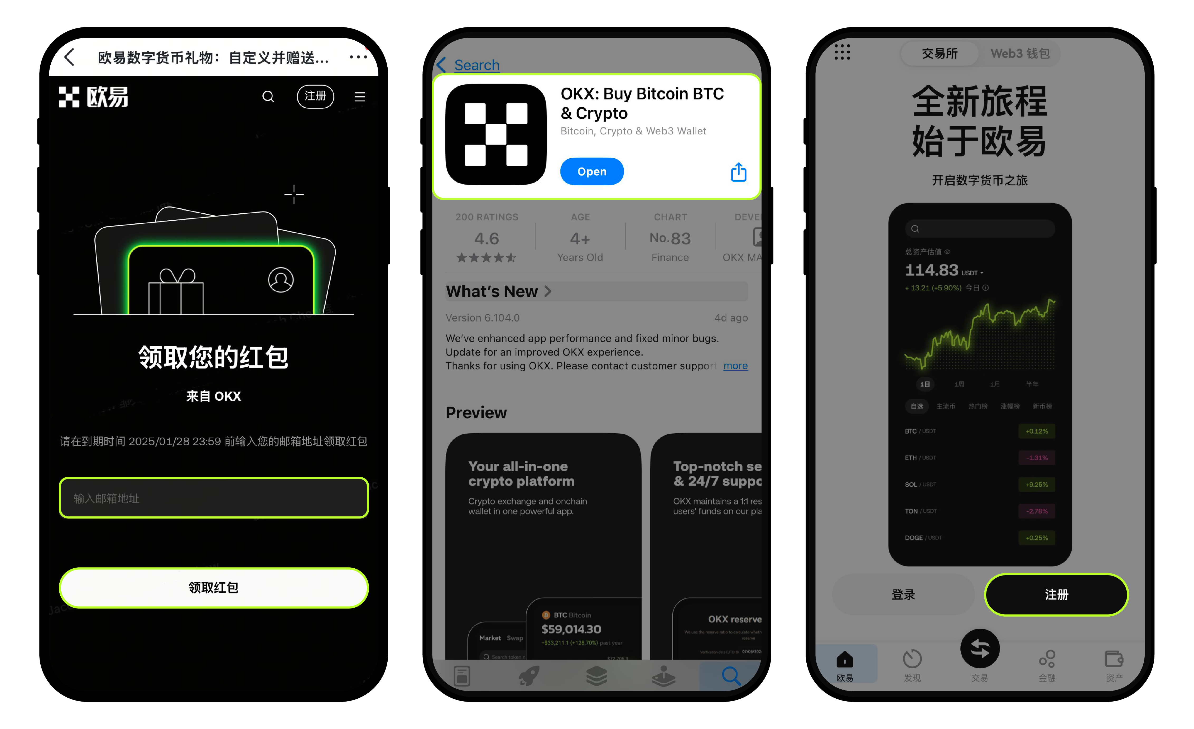 新用户如何领取和激活红包?1-3