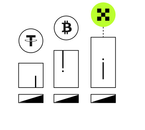 منتجات العملات الرقمية الرائدة في الصناعة