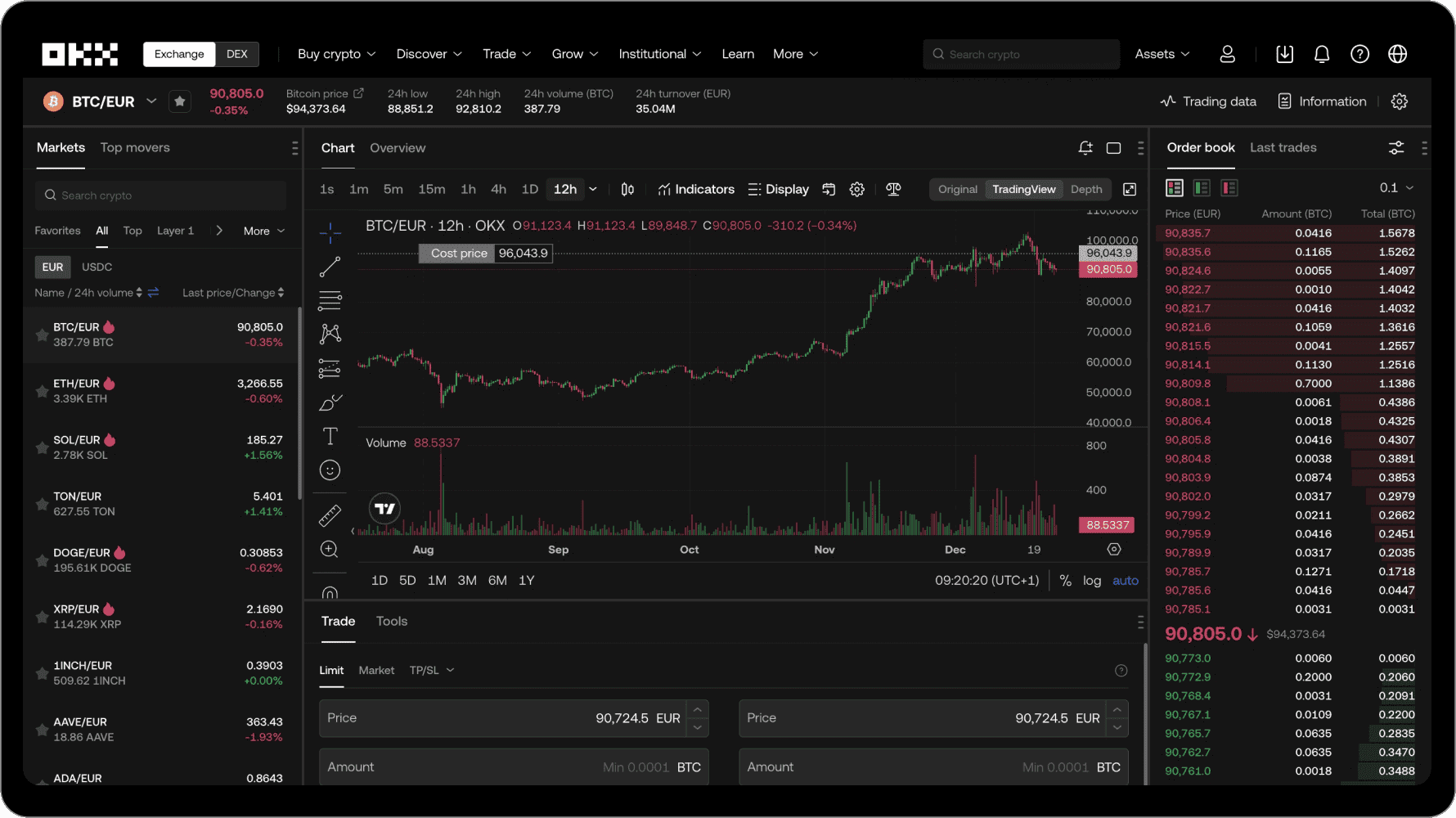 Immagine dell'interfaccia della pagina di trading OKX nell'app web