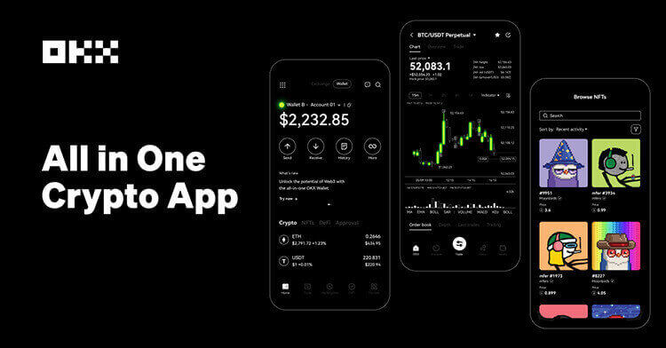 USDT To PKR Convert Tether To Pakistani Rupee OKX