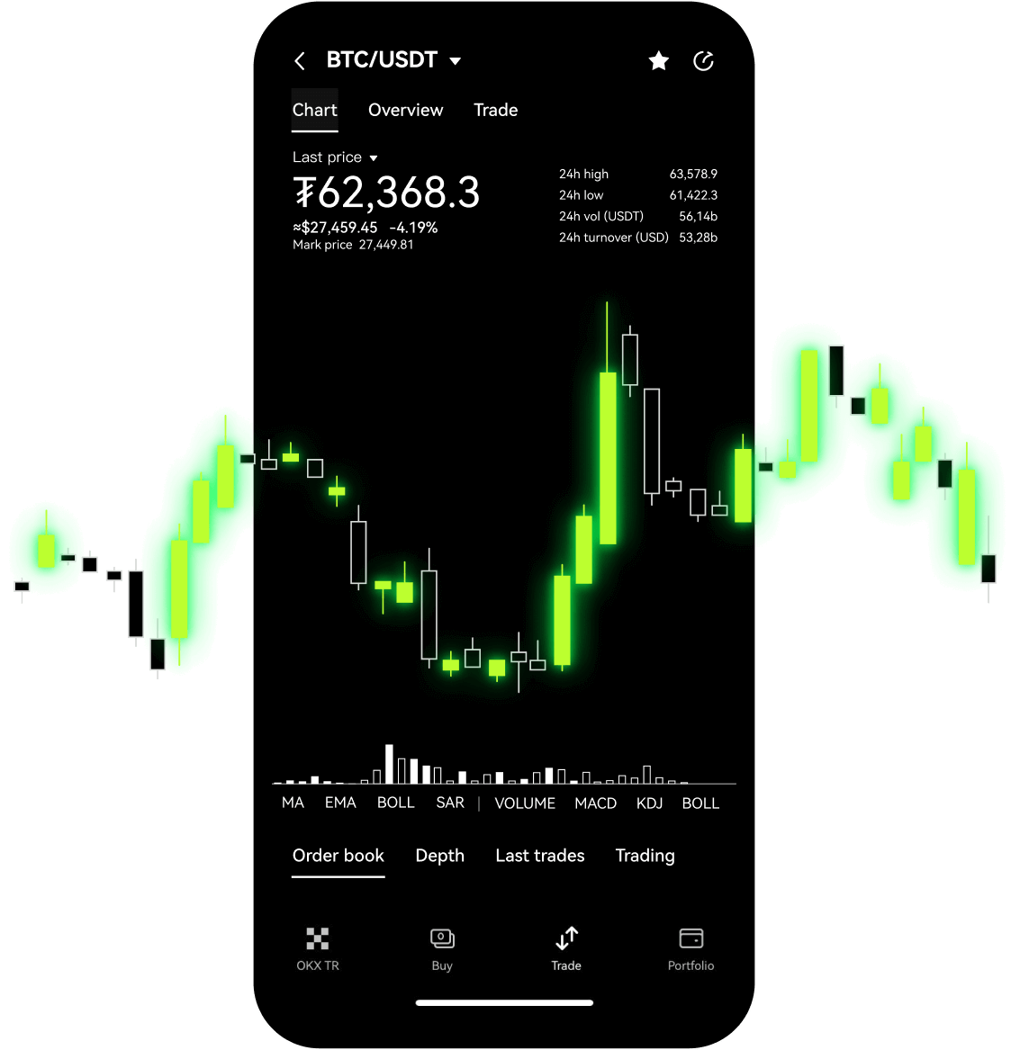 One of the world’s most established crypto platforms is now in Türkiye!