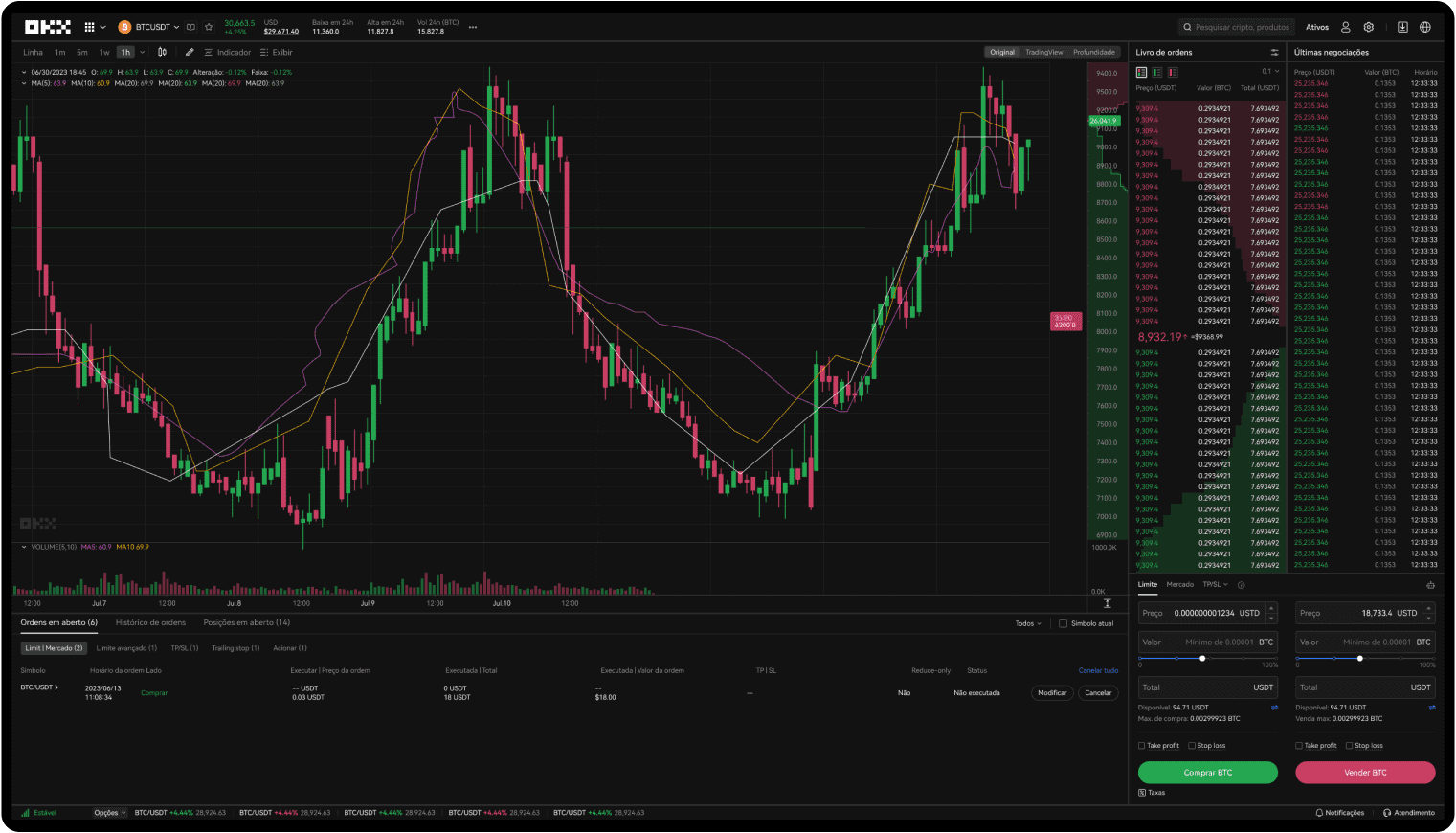 Imagem da interface da página de trading da OKX no aplicativo da Web