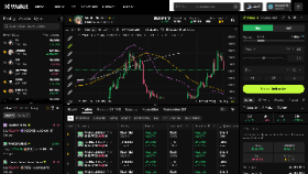 Tradea de forma más inteligente con la smart account