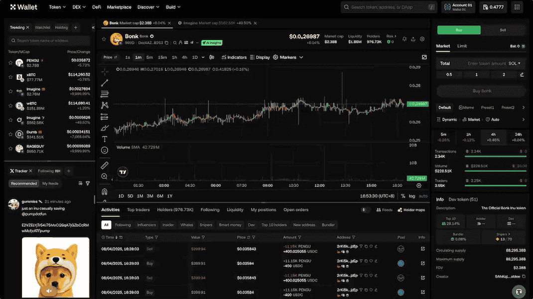 Gestiona varias pestañas de tokens con facilidad