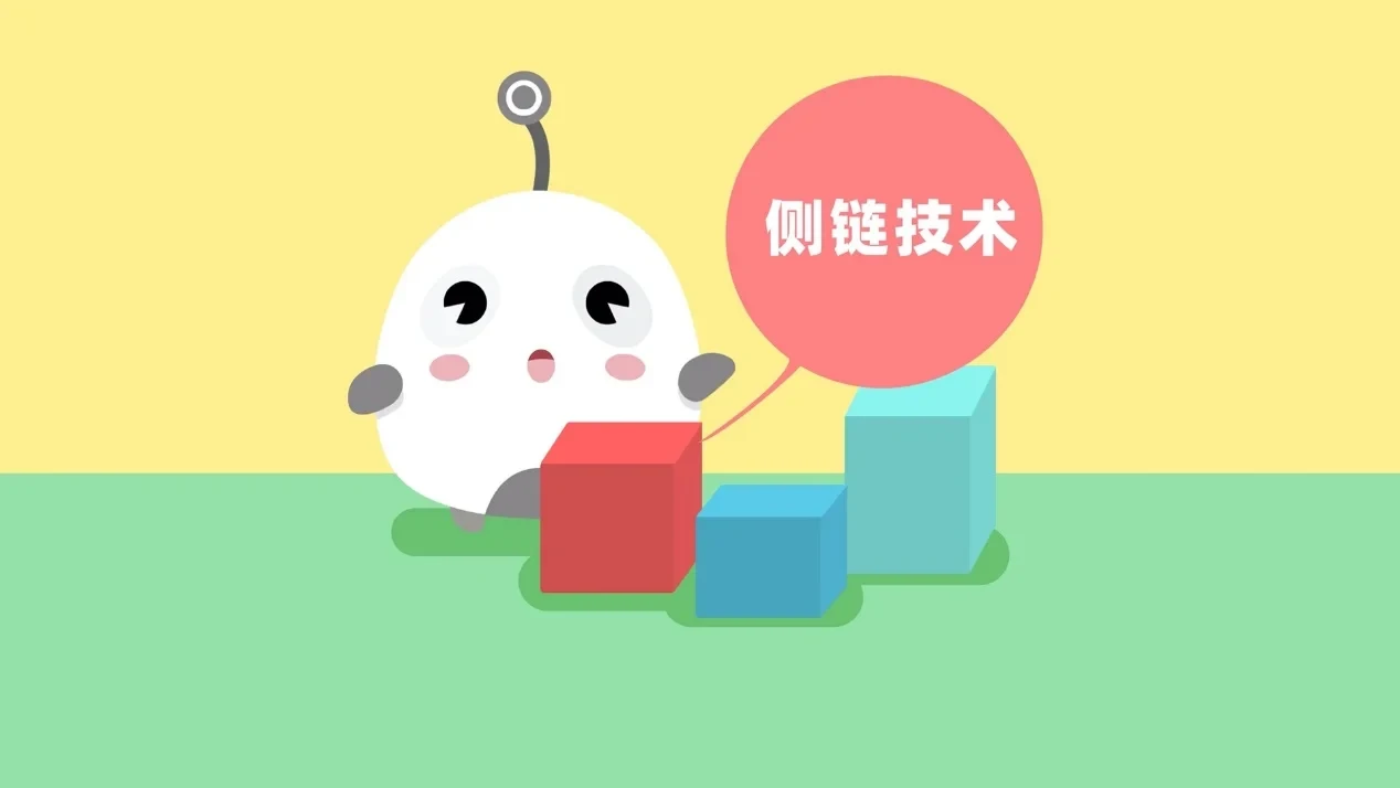 什么是侧链技术? 1 Format,Webp