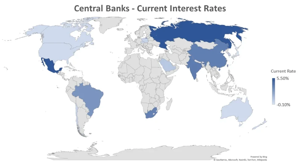 Global interest