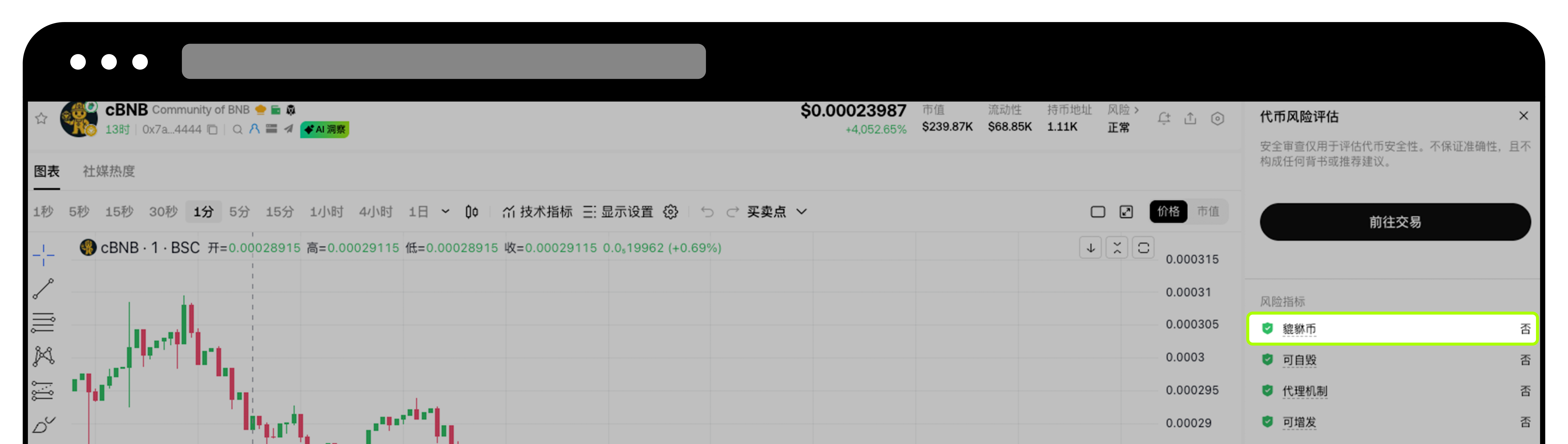 为什么在钱包中买入代币后无法出售？4