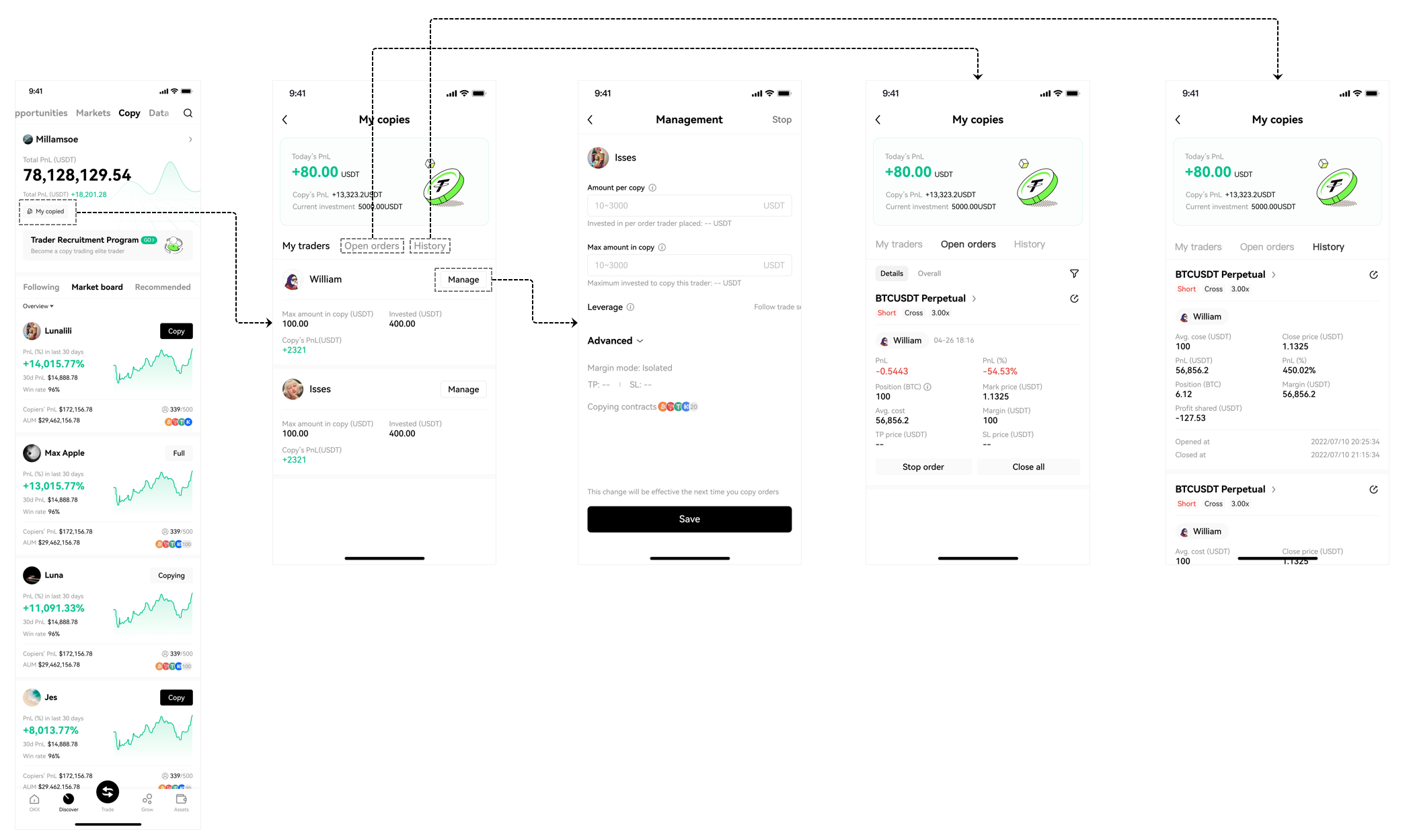 copy-traders-how-to-manage-copied-trades image 1