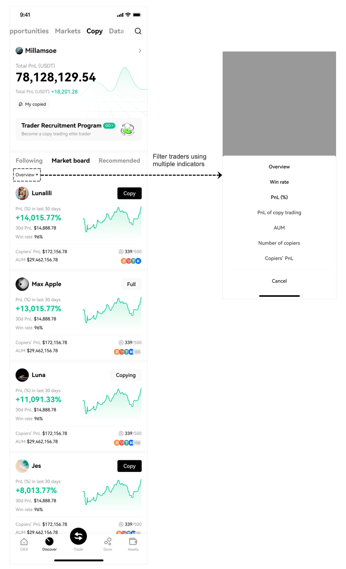 copy-traders-how-to-choose-a-lead-trader image 1