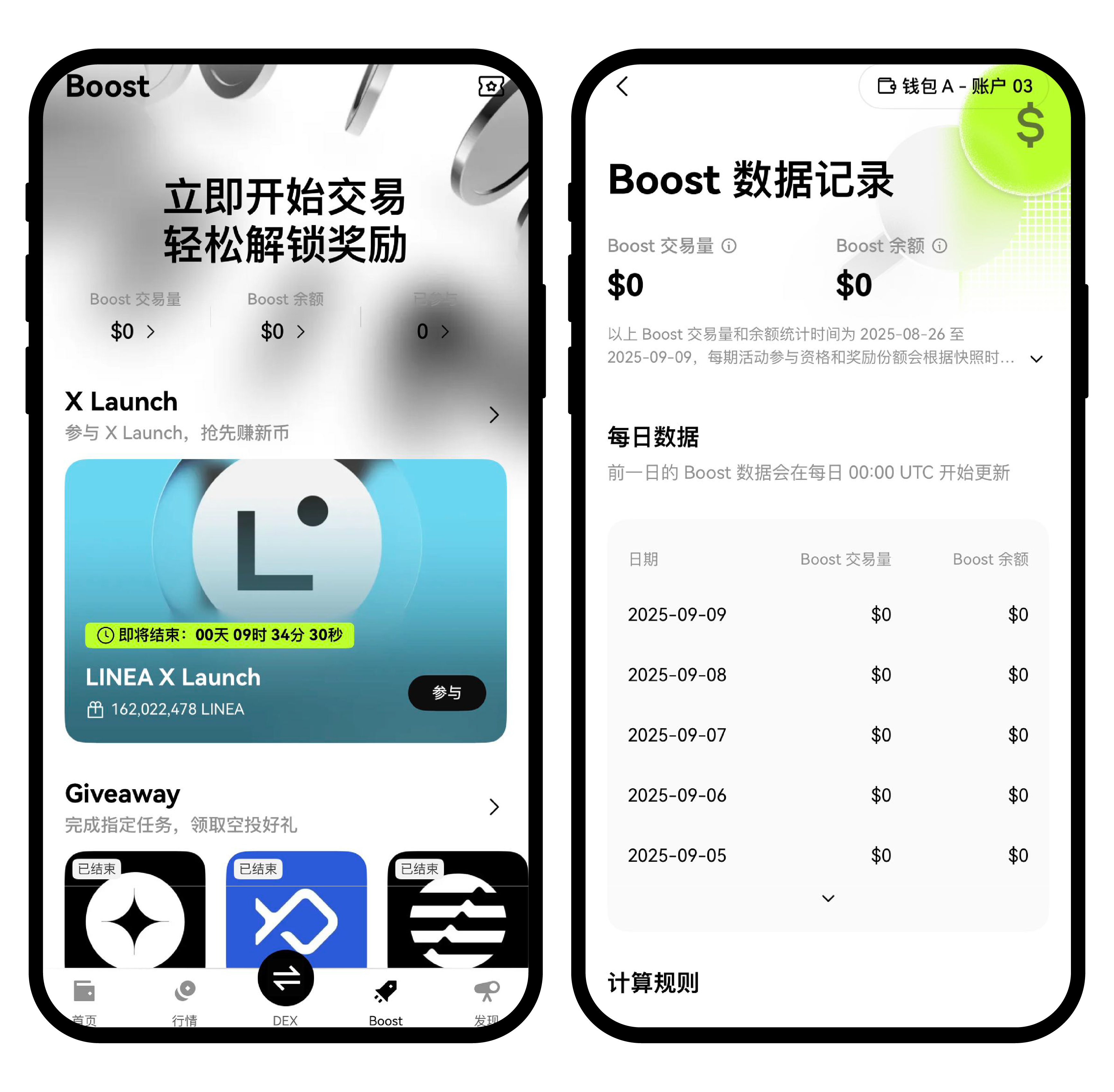 什么是 OKX Boost2