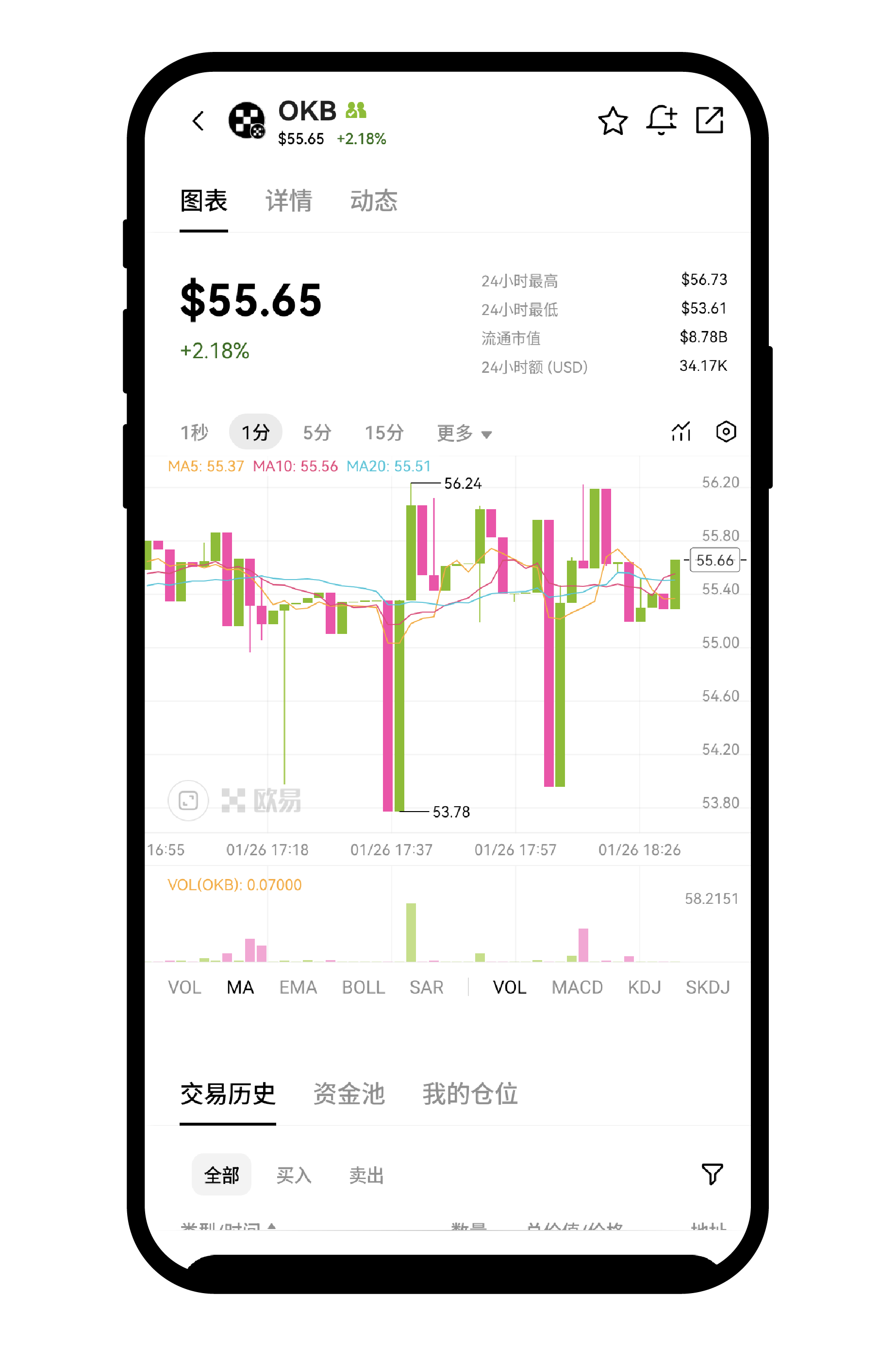 欧易 DEX 使用指南（App）