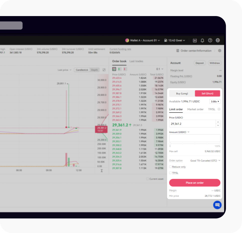 CT-web-web3-DEX perpetual sellshort