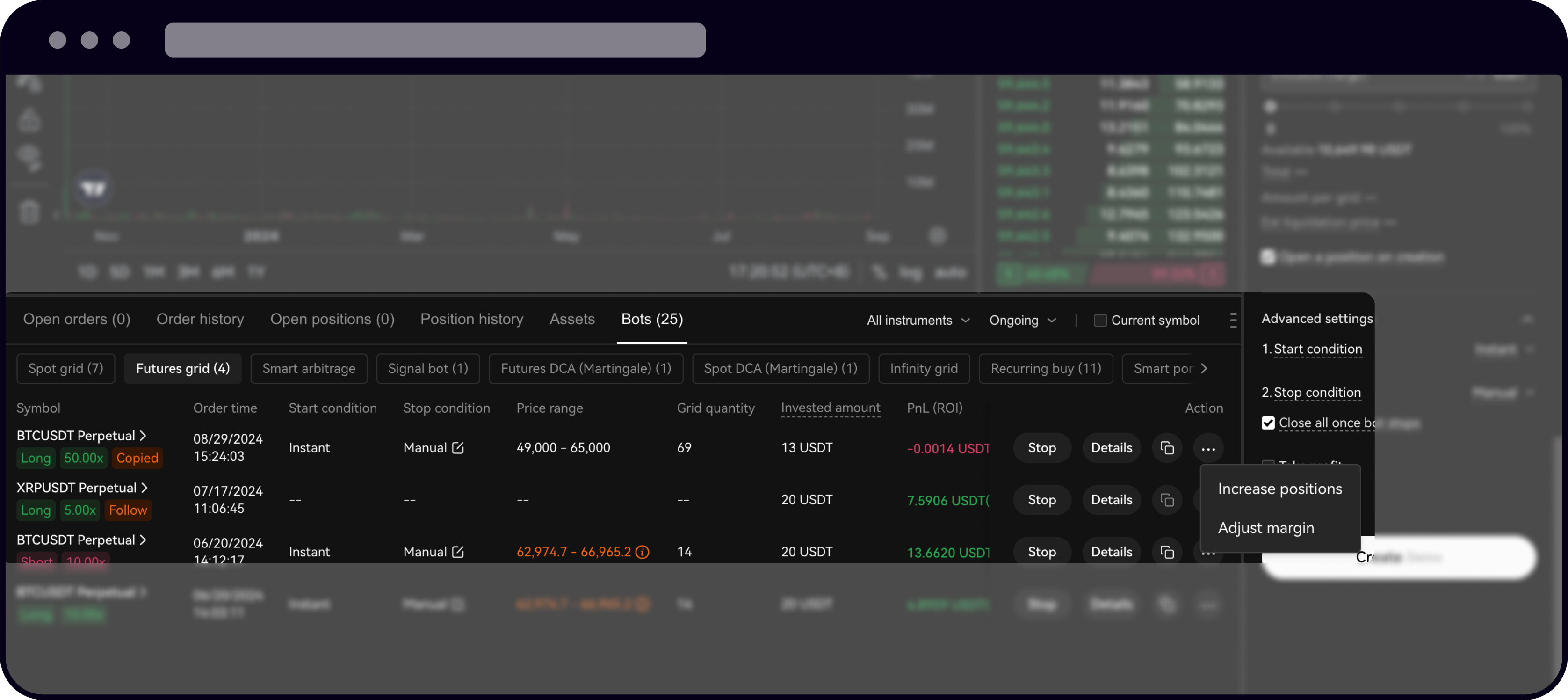 futures grid 6