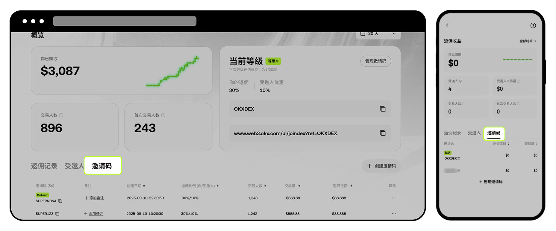 邀请管理中心5