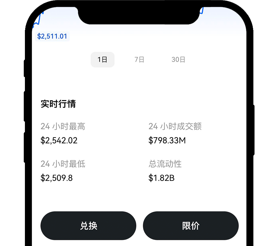 欧易 DEX 使用指南 2