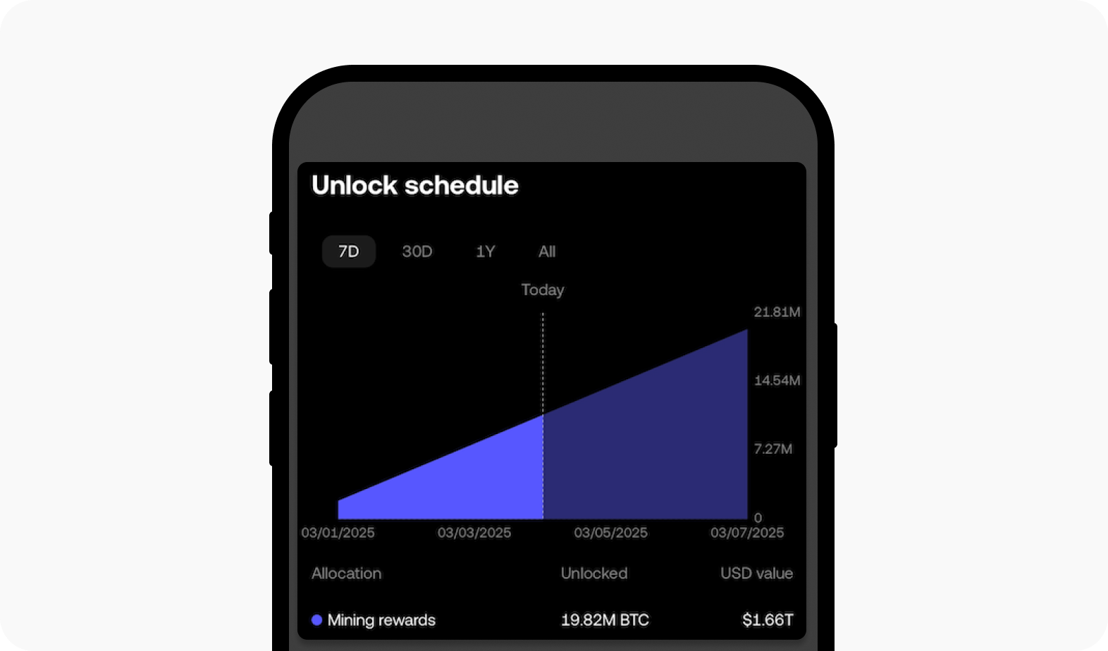 tokenunlock-app-5