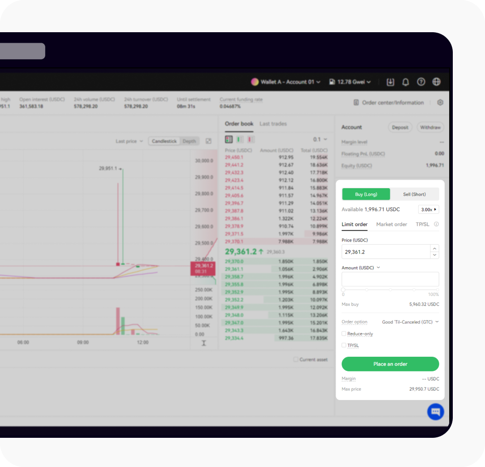 CT-web-web3-DEX perpetual buylong