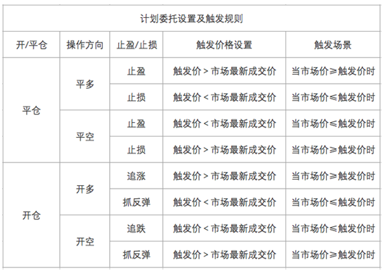 sot32-cn