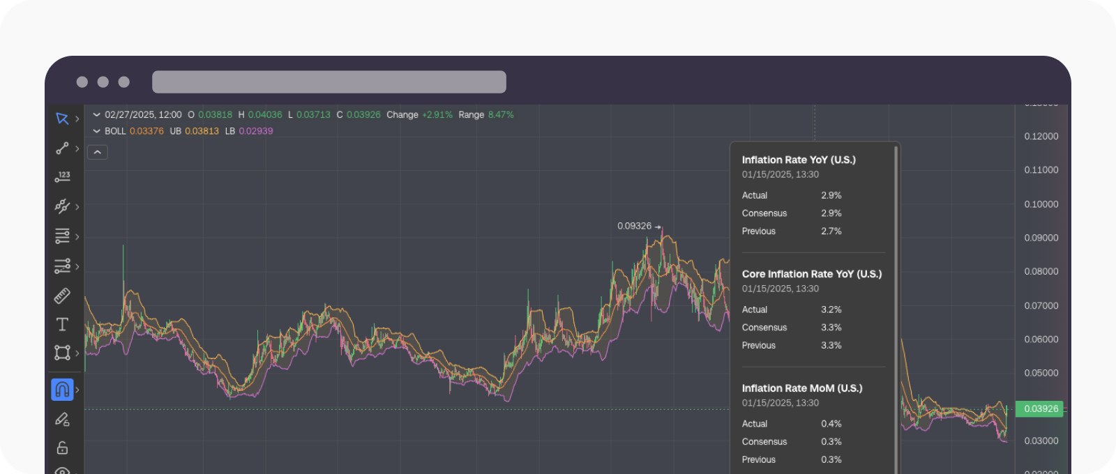 economiccalendar-web-3