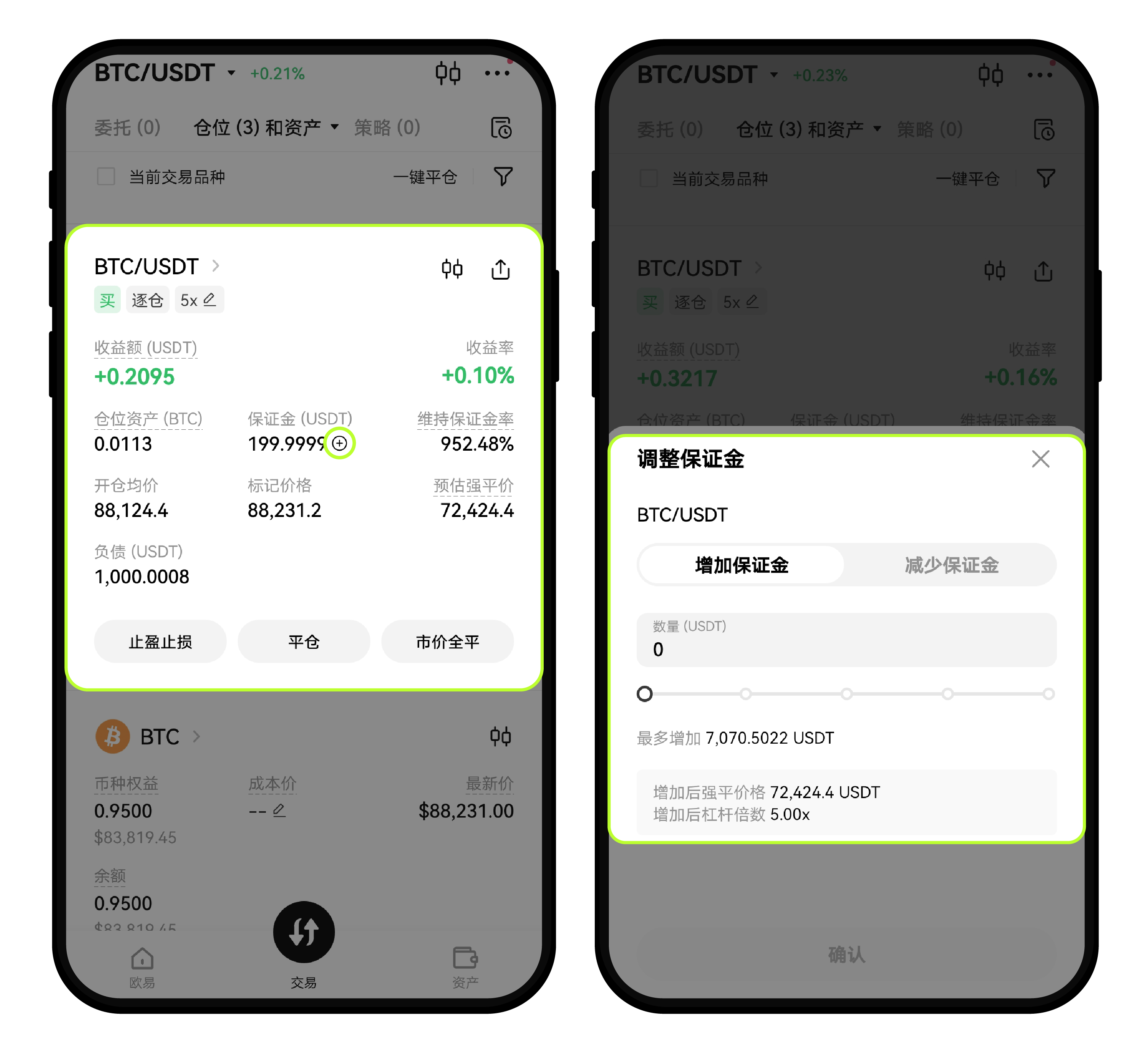 杠杆增加保证金3-4