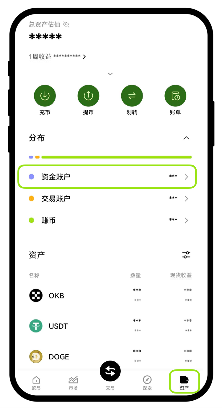 我不小心把欧易不支持的币种充到欧易账户，该怎么办？1