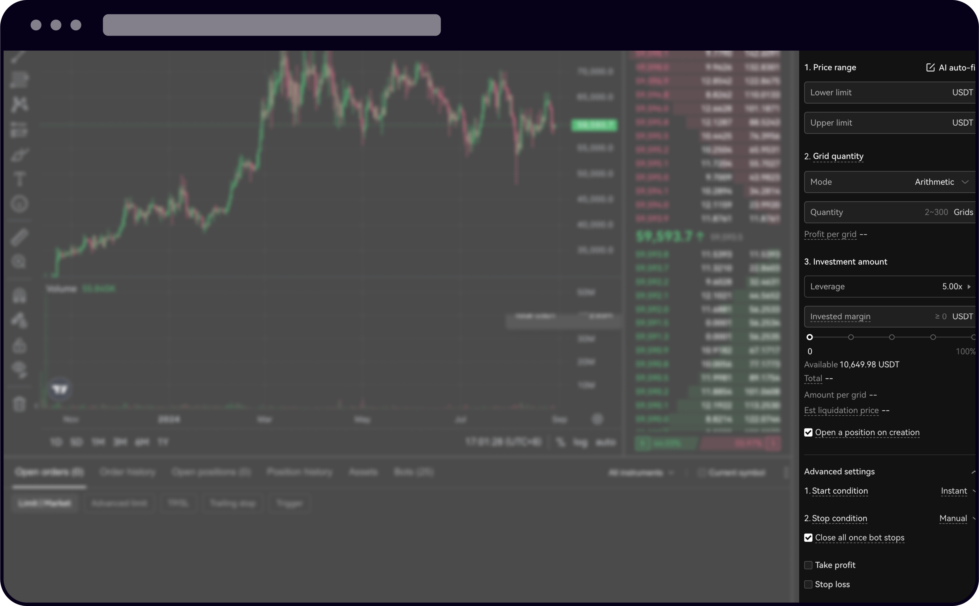 futures grid 4