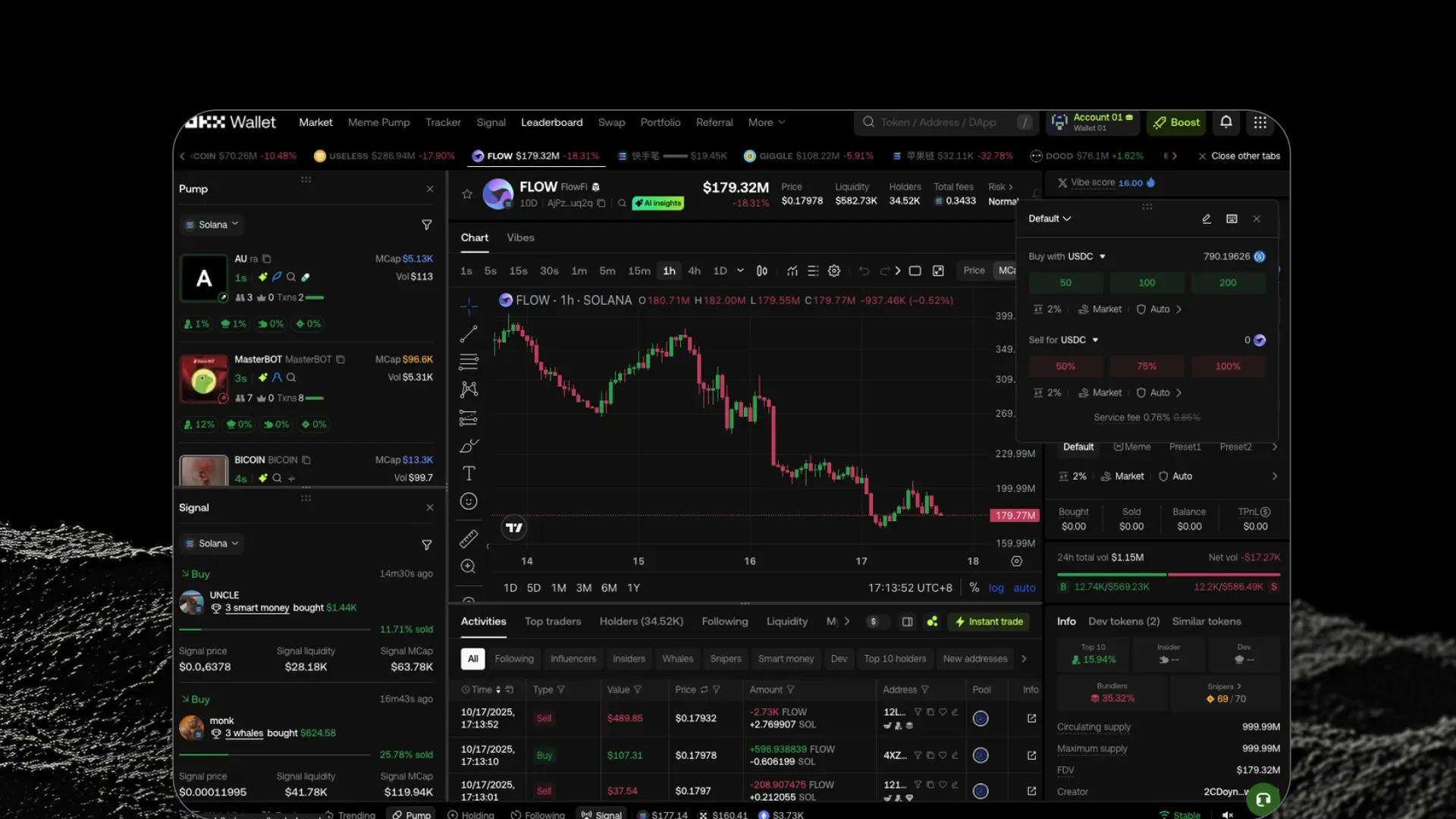 Onchain Weekly 24 Customisable Widget