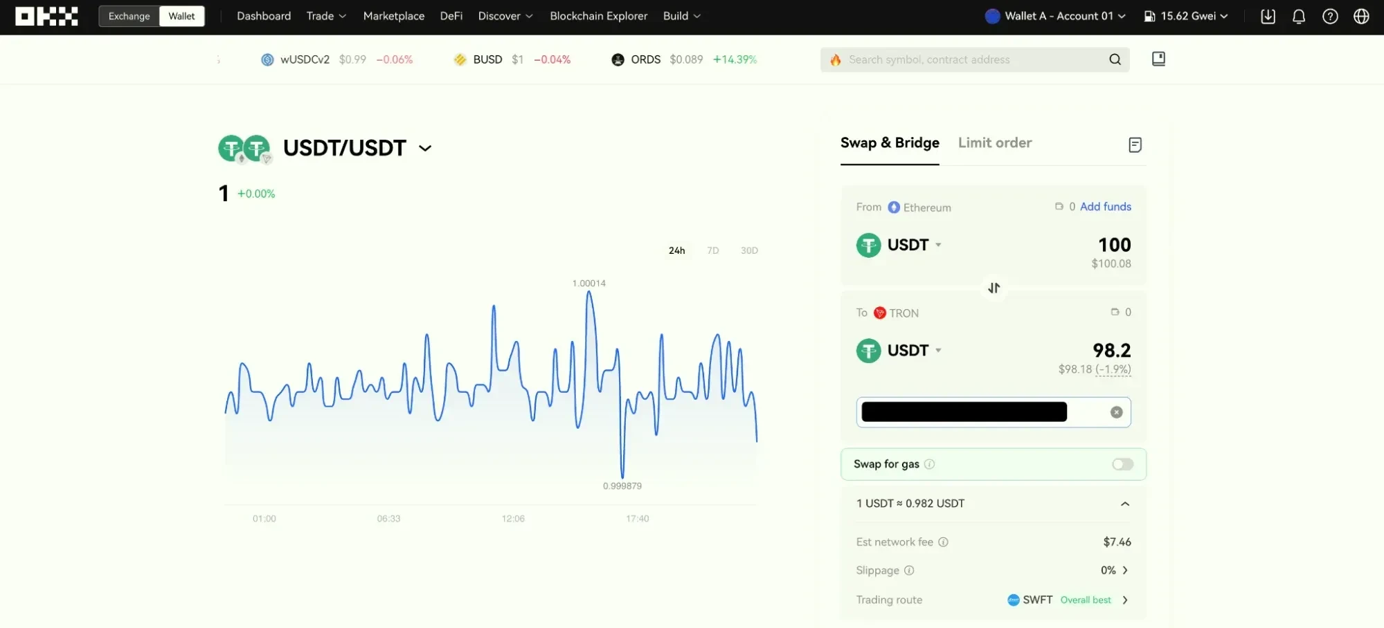 USDT