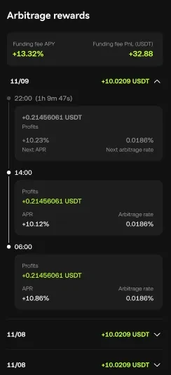 2. Truth and Transparency on Arbitrage Strategies.