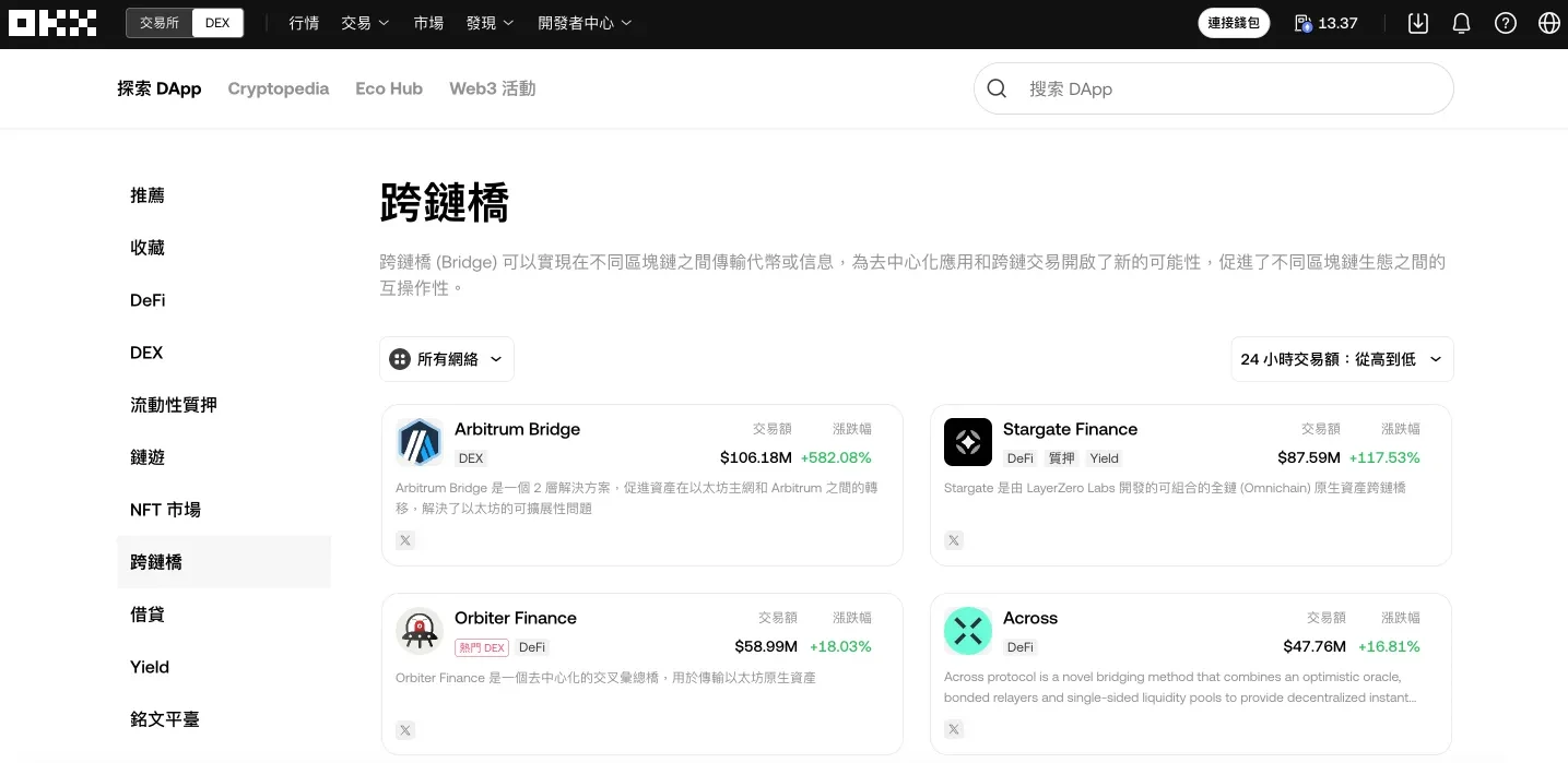 OKX 跨鏈橋