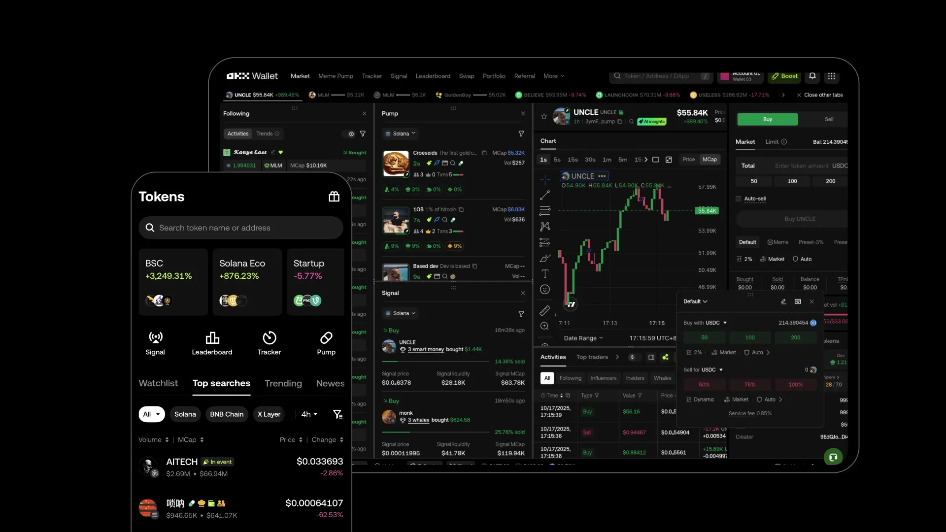 Onchain Weekly 24 Main