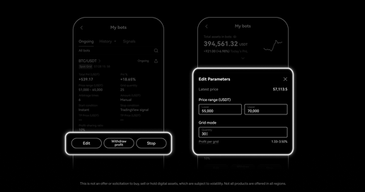 New "Edit Parameters" Feature on Spot Grid Bots