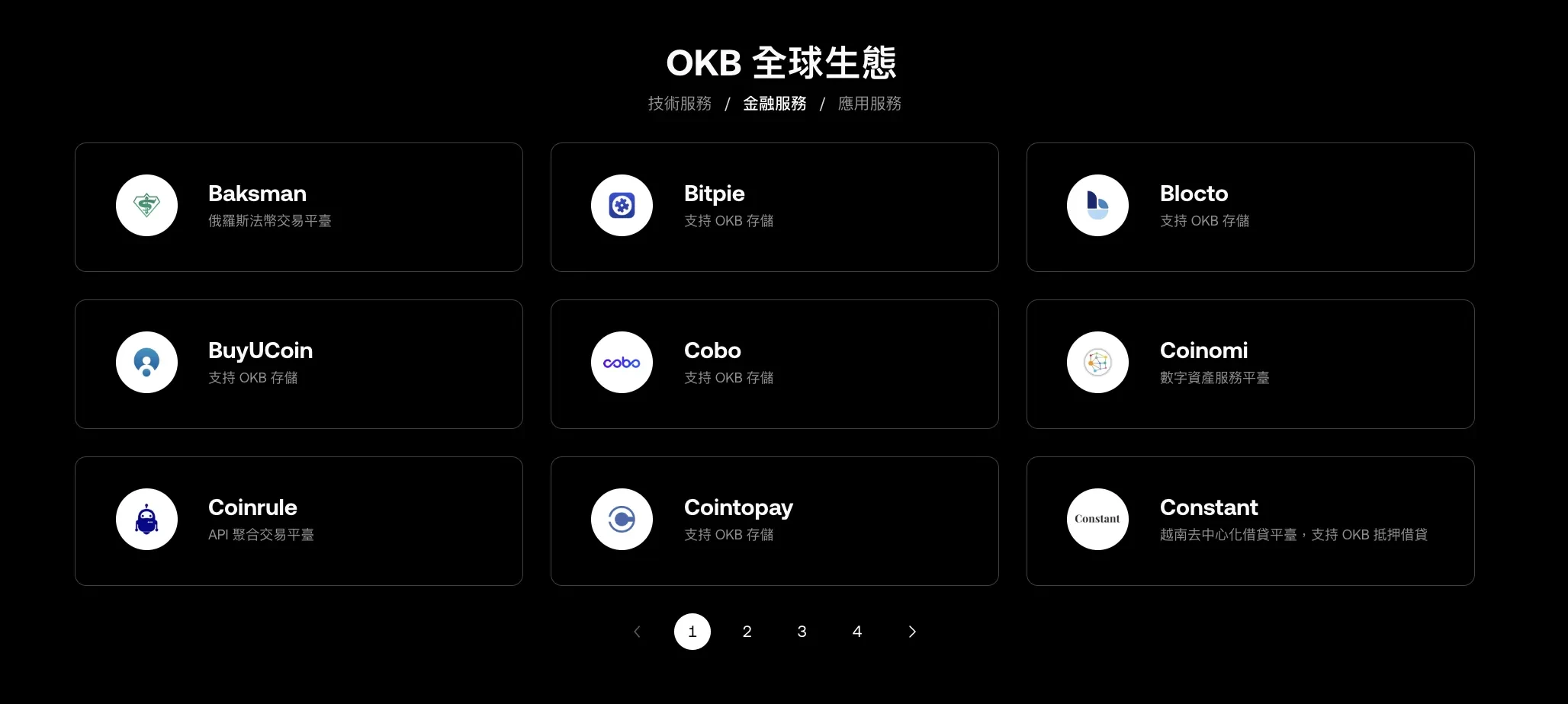 OKB