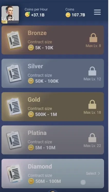 X Empire contracts