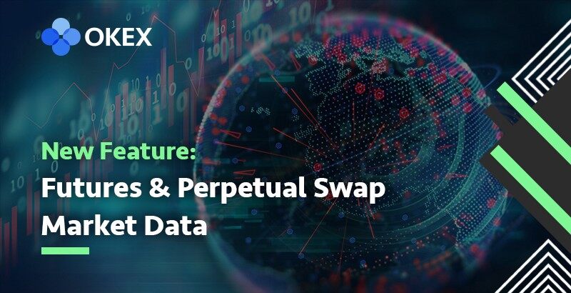 New Feature: Futures & Perpetual Swap Market Data
