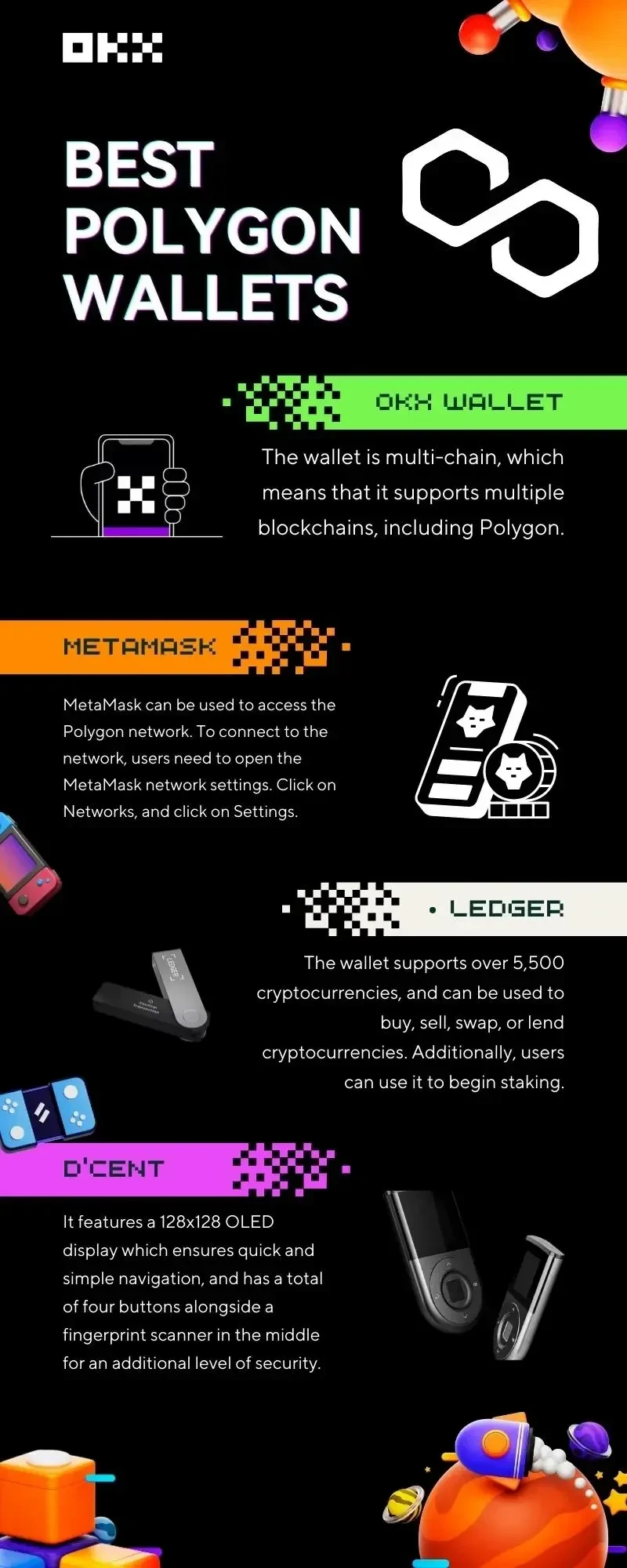 Polygon MATIC Wallet Infographic