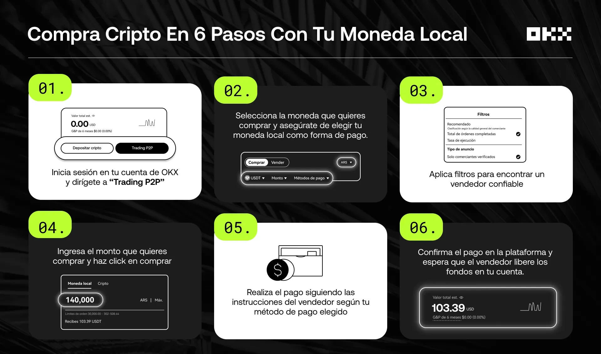 Cómo comprar cripto con pesos en OKX