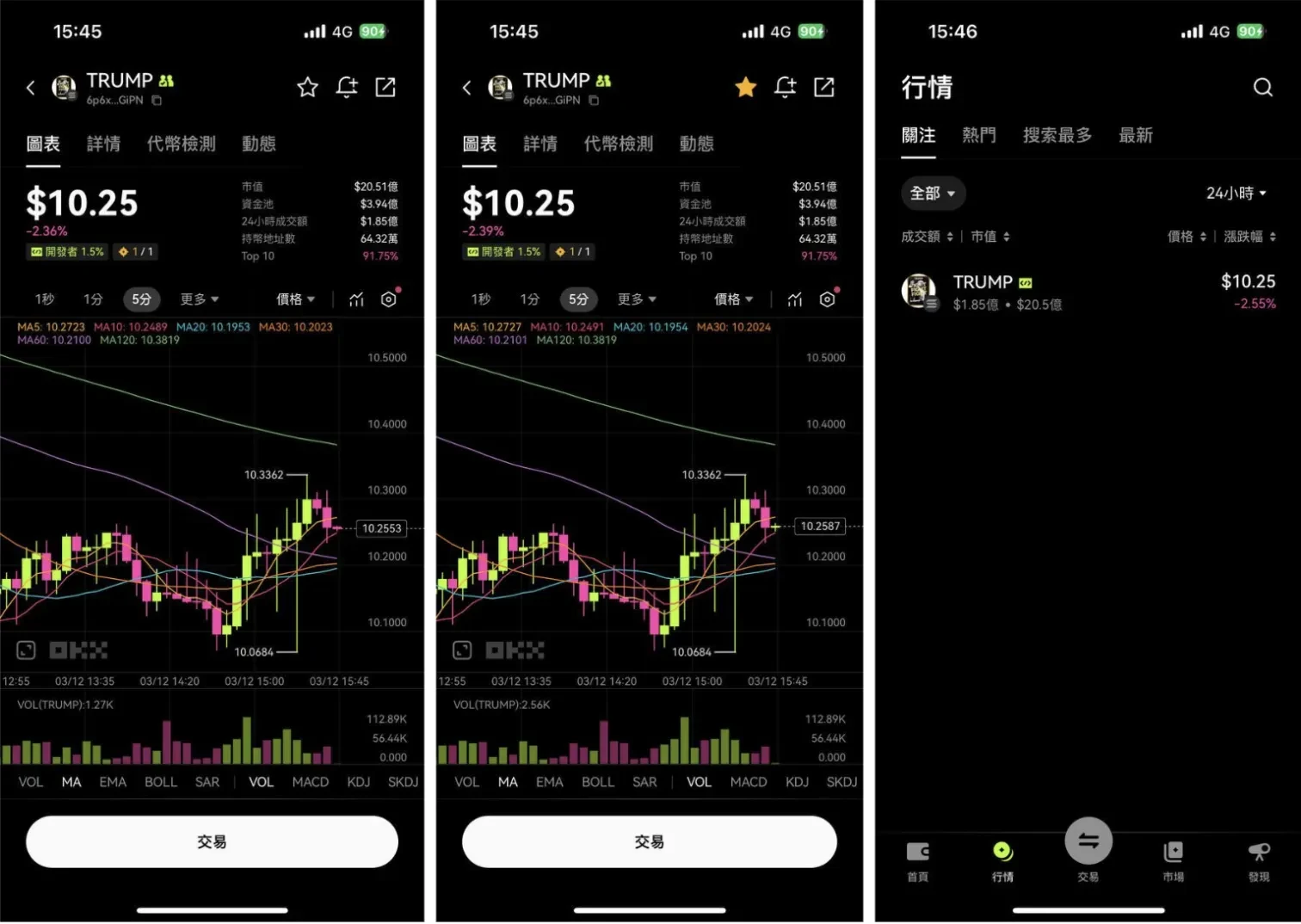 「關注」、「收藏」功能 App 端操作指南