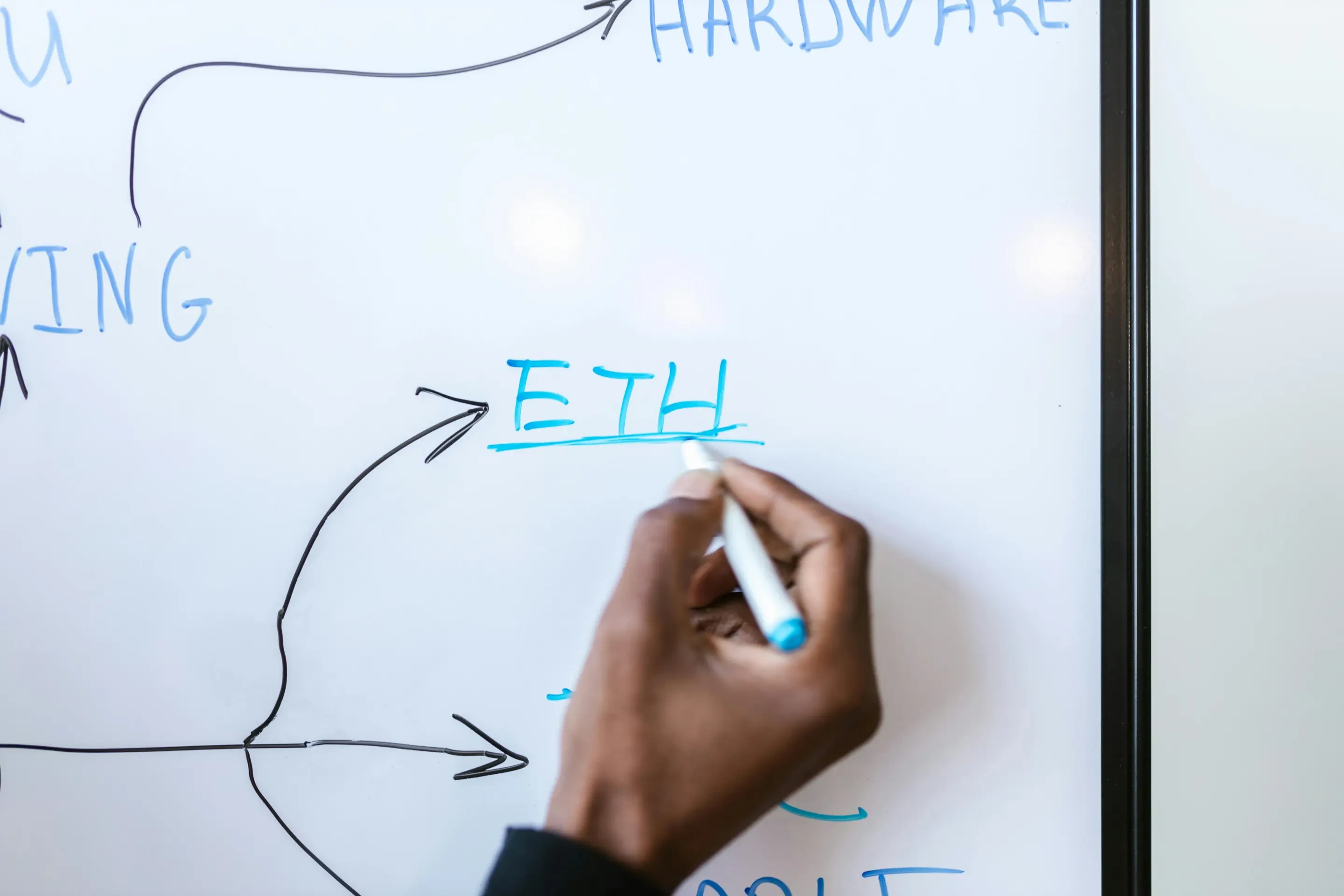 sol 與 eth 的比較