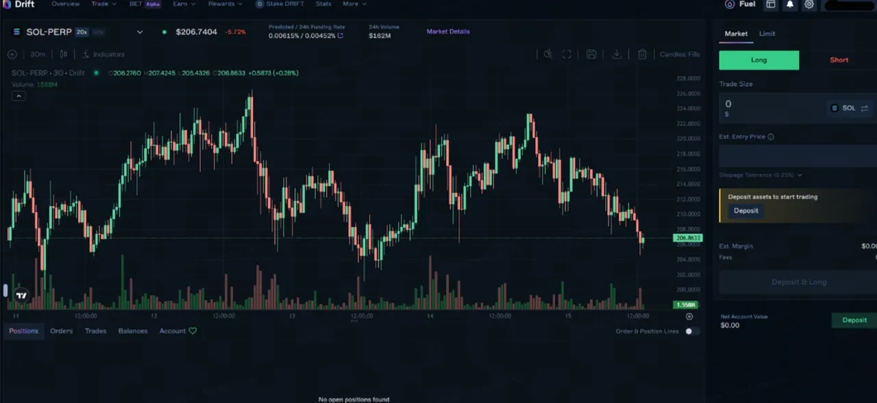Drift trade feature