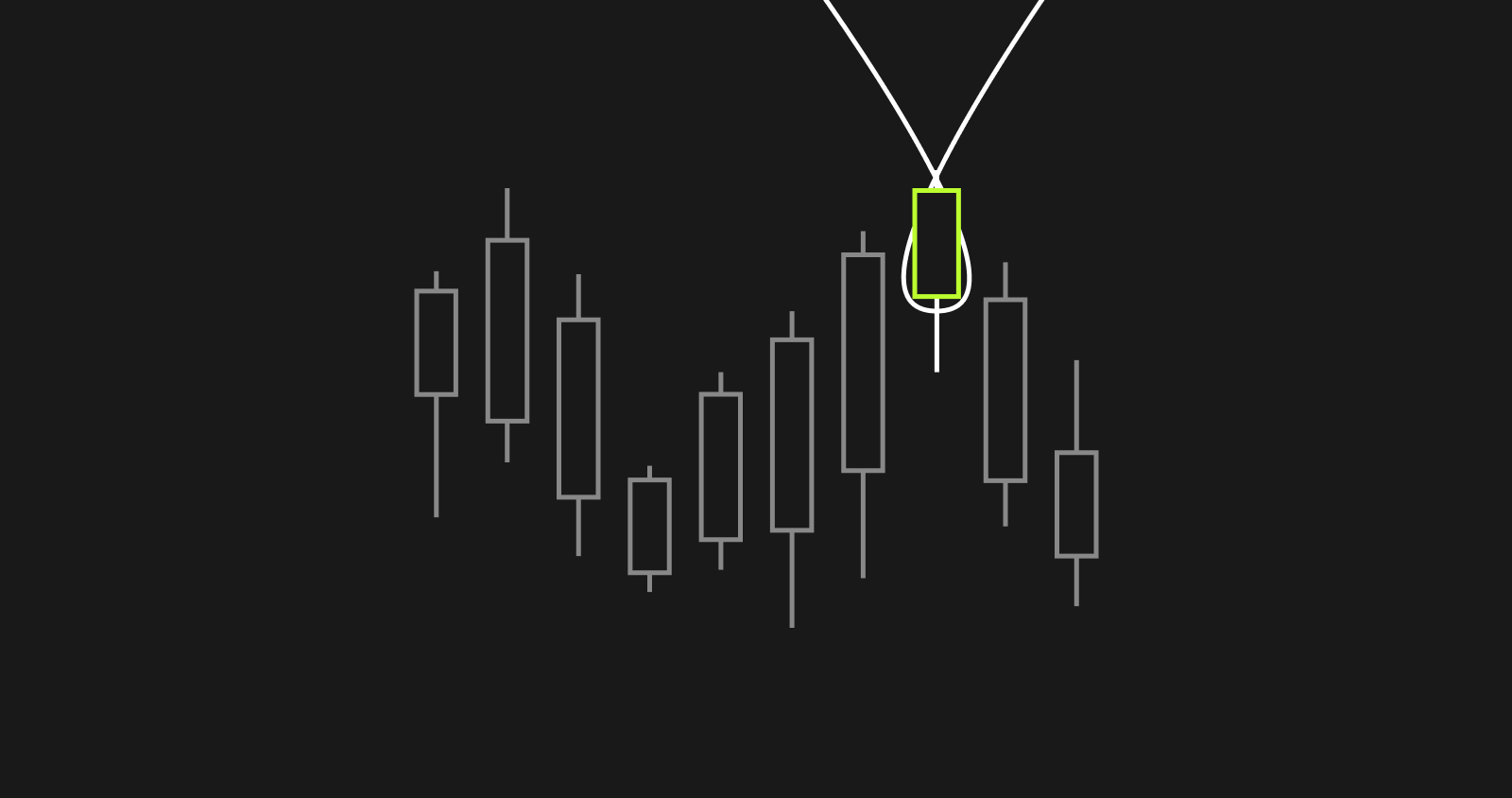 what-is-a-hanging-man-candlestick-pattern-okx