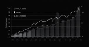 Значение TVL Momentum: ключевые инсайты и тренды, стимулирующие рост блокчейна
