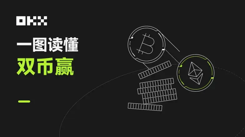 OKX Dual Introduction