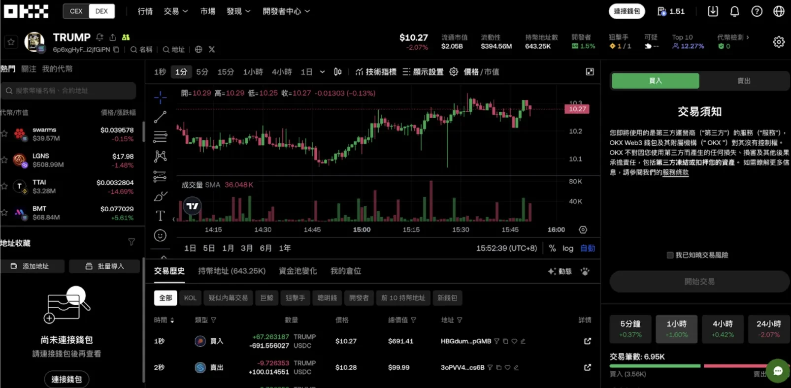 「關注」、「收藏」功能 Web 端操作指南