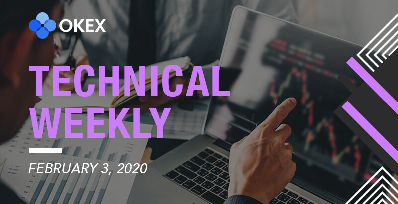 OKX Technical Weekly: Feb 3, 2020