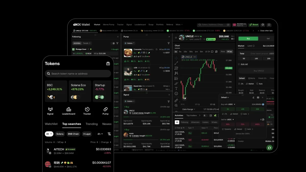 Onchain Weekly 24 Thumbnail