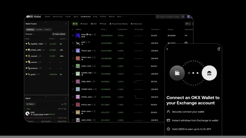 Onchain Weekly 25 Thumbnail