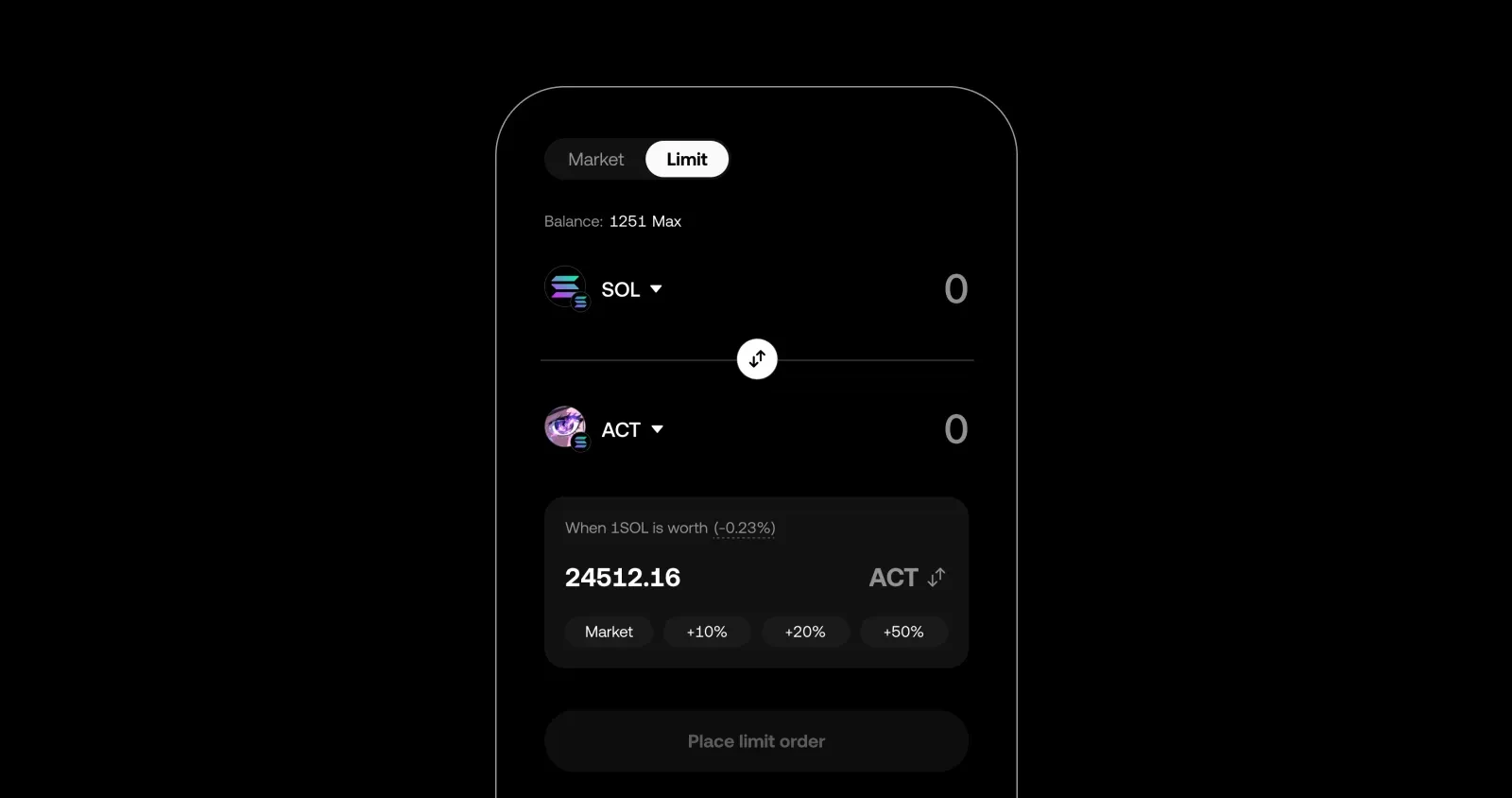 Solana limit orders