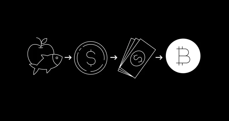 The Evolution of Money